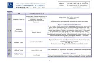 FACULTAD DE ARQUITECTURA, URBANISMO y DISEÑO                                         Materia:         TALLER ESPECIAL DE DISEÑO I
            CARRERA: DISEÑO DE INTERIORES                                                        Profesores:      Arq. JORGE GONELLA / Arq. NIDIA ALVAREZ
                                                                                                                               Lic JOSEFINA FOTI
            CRONOGRAMA - Ciclo Lectivo 2013

FECHA
              TEMA                SUBTEMA DE LA CLASE DEL DIA

                           Presentación de la materia, metodología del
                                                                                                  Clase teórica. ARQ. NIDIA ALVAREZ
                               cursado, evaluaciones y régimen de
                                                                                                                 Lic. Josefina Foti
25-3    Grandes Espacios            asistencias y regularidad
                                Presentación del tema central del
                                                                                Definición consigna para búsqueda de antecedentes por grupos para exponer
                                          Cuatrimestre

                                                                                                 Registro Sensible sobre temática de Galerías
                                                                          En este trabajo el alumno desarrollaran un brainstorming para representar la motivación,
                                                                             estilo, texturas, referentes étnicos, etc, y u otro elemento que el alumno tome como
           Galerías                                                        relevante en la motivación para el desarrollo temático de la Galería (se sugiere utilizar
                                                                           técnicas desarrolladas en Cátedras de Introducción al Diseño, Cultura y Creatividad).
5-4       Comerciales                                                          Se presentará en panel rígido de 1,00 m x 0,70 m compuesto en forma vertical
                                       Registro Sensible
                                                                         (Técnicas de representación plástica libre), pudiendo contener todo elemento que el alumno
                                                                         considere frases referenciales literarias, texturas, simbolismos, croquis explicativos etc. Es
                                                                              tarea exclusiva del proceso creativo inspirador de la temática a desarrollar.
                                                                                                               Evaluación con Nota

                                                                             Exposición de antecedentes- Clase de presentación búsqueda de antecedentes según
                                                                                                   consigna con evaluación de concepto
                                  Antecedentes Galería Tonsa
8-4      Galería Tonsa                                                                                       MB, B, R, INC.
                                                                                Evaluación con nota. Las presentaciones teóricas tiene valor de parcial



                                                                         Visita guiada con la Sra. Marta Artaza, encargada de la remodelación de la Galería Tonsa
12-4     Galería Tonsa               Visita a Galería Tonsa


15-4     Galería Tonsa                                                                                  Definición de la Propuesta
                                         Critica Grupal                   Planteo en láminas con técnicas de representación o impresión tipo ploteo en su esquema
                                                                         básico pero cumplimentado con técnicas de representación a mano y con color para realce


                                                                            1
 