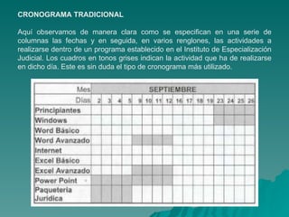 CRONOGRAMA TRADICIONAL Aquí observamos de manera clara como se especifican en una serie de columnas las fechas y en seguida, en varios renglones, las actividades a realizarse dentro de un programa establecido en el Instituto de Especialización Judicial. Los cuadros en tonos grises indican la actividad que ha de realizarse en dicho día. Este es sin duda el tipo de cronograma más utilizado. 
