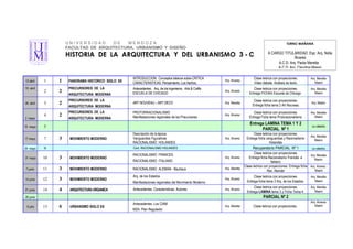 UNIVERSIDAD      DE    MENDOZA                                                                                                    TURNO MAÑANA
                    FACULTAD DE ARQUITECTURA, URBANISMO Y DISEÑO
                    HISTORIA DE LA ARQUITECTURA Y DEL URBANISMO 3 - C                                                                    A CARGO TITULARIDAD: Esp. Arq. Nidia
                                                                                                                                                        Álvarez
                                                                                                                                              A.C.D: Arq. Paola Meretta
                                                                                                                                              A.C.D: Arq, Claudina Masini

                                                   INTRODUCCION: Conceptos básicos sobre CRITICA                              Clase teórica con proyecciones.           Arq. Meretta-
12 abril   1    1    PANORAMA HISTORICO SIGLO XX   CARACTERISTICAS: Pensamiento. Los hechos.
                                                                                                         Arq. Alvarez
                                                                                                                              Video debate. Análisis de texto.             Masini
19 abril             PRECURSORES DE LA             Antecedentes: Arq. de los ingenieros. Arts & Crafts                        Clase teórica con proyecciones.           Arq. Meretta-
           2    2                                  ESCUELA DE CHICAGO
                                                                                                         Arq. Alvarez
                                                                                                                           Entrega FICHAS Escuela de Chicago.              Masini
                     ARQUITECTURA MODERNA
                     PRECURSORES DE LA                                                                                        Clase teórica con proyecciones.
26 abril   3    2                                  ART NOUVEAU – ART DECO                                Arq. Meretta
                                                                                                                             Entrega ficha tema 2 Art Nouveau
                                                                                                                                                                        Arq. Masini.
                     ARQUITECTURA MODERNA
                     PRECURSORES DE LA             PROTORRACIONALISMO                                                         Clase teórica con proyecciones.           Arq. Meretta-
           4    2                                  Manifestaciones regionales de los Precursores
                                                                                                         Arq. Alvarez
                                                                                                                           Entrega Ficha tema Protoracionalismo            Masini
3 mayo               ARQUITECTURA MODERNA
                                                                                                                            Entrega LAMINA TEMA 1 Y 2
10 mayo    5                                                                                                                                                            La cátedra.
                                                                                                                                  PARCIAL Nº 1
                                                   Descripción de la época                                                    Clase teórica con proyecciones.
                                                                                                                                                                        Arq. Meretta-
17 mayo    7    3    MOVIMIENTO MODERNO            Vanguardias Figurativas                               Arq. Alvarez    Entrega ficha vanguardias y Racionalismo          Masini.
                                                   RACIONALISMO HOLANDES                                                                 Holandés
24 mayo    9                                       Cont. RACIONALISMO HOLANDES                                                Recuperatorio PARCIAL Nº 1                La cátedra.

                                                   RACIONALISMO FRANCES                                                        Clase teórica con proyecciones.
                                                                                                                                                                      Arq. Meretta-
31 mayo    10   3    MOVIMIENTO MODERNO                                                                  Arq. Alvarez      Entrega ficha Racionalismo Francés e          Masini.
                                                   RACIONALISMO ITALIANO                                                                   Italiano
                                                                                                                        Clase teórica con proyecciones. Entrega ficha Arq. Alvarez -
7 junio    11   3    MOVIMIENTO MODERNO            RACIONALISMO ALEMAN - Bauhaus                         Arq. Meretta
                                                                                                                                        Rac. Alemán                      Masini
                                                   Arq. de los Estados                                                         Clase teórica con proyecciones.          Arq. Meretta-
14 junio   12   3    MOVIMIENTO MODERNO                                                                  Arq. Alvarez
                                                                                                                          Entrega ficha tema 3 Arq. de los Estados.        Masini
                                                   Manifestaciones regionales del Movimiento Moderno
                                                                                                                               Clase teórica con proyecciones.          Arq. Meretta-
21 junio   14   4    ARQUITECTURA ORGANICA         Antecedentes. Características. Autores.               Arq. Alvarez
                                                                                                                          Entrega LÁMINA tema 3 y Ficha Tema 4.            Masini
28 junio                                                                                                                             PARCIAL Nº 2
                                                                                                                                                                        Arq. Alvarez-
                                                   Antecedentes. Los CIAM
 6 julio   13   6    URBANISMO SIGLO XX                                                                  Arq. Meretta         Clase teórica con proyecciones.              Masini
                                                   MZA. Plan Regulador.
 