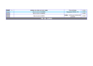 2 noviem    31   ENTREGA DE ACTAS DE FIN DE CURSO              Firma de libretas            La cátedra.
20 diciem            (Mesa de examen de DICIEMBRE)        Recuperatorio PARCIAL Nº 4        La cátedra.
                     (Mesa de examen de FEBRERO)                                            La cátedra.
                                                      GLOBAL – ULTIMA opción DE REGULIZAR
                      (Mesa de examen de MARZO)                                             La cátedra.
                                                                  LA MATERIA

                                       FIN DE CURSO
 