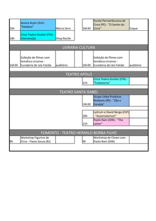 Escola Pernambucana de
       Jessica Arpin (SUI) -
                                                         Circo (PE) - "O Sonho do
       "Kalabazi"
16h                                Marco Zero      16h30 Circo"                           Coque
       Circo Teatro Giullari (ITA) -
18h    Intervenção                   Shop Recife

                                         LIVRARIA CULTURA

      Exibição de filmes com                             Exibição de filmes com
      temática circense -                                temática circense -
16h30 Curadoria de Léo Falcão      auditório       16h30 Curadoria de Léo Falcão          auditório

                                           TEATRO APOLO
                                                          Circo Teatro Giullari (ITA) -
                                                   21h    "Tuttotorna"

                                      TEATRO SANTA ISABEL
                                                         Grupo Ueba Produtos
                                                         Notáveis (RS) - "Zão e
                                                   16h30 Zoraida"

                                                          Laitrum e David Berga (ESP)
                                                   20h    - "Automatarium"
                                                          Paolo Nani (DIN) - "The
                                                   21h    Letter"

                        FOMENTO - TEATRO HERMILO BORBA FILHO
       Workshop Figurino de                               Workshop de Clown com
9h     Circo - Flavio Souza (RJ)                   9h     Paolo Nani (DIN)
 