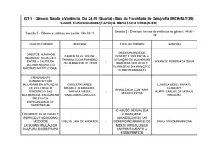 xxxERIKA SOUZA PAMPLONASessão 2 - Diversas formas de violência de gênero.14h30 - 18 Título do TrabalhoAutorx(s) DESIGUALDADE DE GENERO E VIOLENCIA: A SITUAÇÃO DA MULHER AS MARGENS DOS RIOS E FLORESTAS DO MUNICÍPIO DE BREVES/MARAJÓ. A VIOLÊNCIA CONTRA A MULHER IDOSAO ABUSO SEXUAL EM CRIANÇAS E ADOLESCENTES DO GÊNERO FEMININO E OS MEIOS JURÍDICOS DE ENFRENTAMENTO A ESSA PRÁTICASOLANGE PEREIRA DA SILVAAutorx(s) DIREITOS HUMANOS NEGADOS: RELAÇÕES ENTRE A SAÚDE DA MULHER NEGRA E O RACISMO INSTITUCIONALCAMILA SILVA SOUZA; TAINARA LÚCIA PINHEIRO; ZÉLIA AMADOR DE DEUSATENDIMENTO HUMANIZADO ÀS MULHERES EM SITUAÇÃO DE VIOLÊNCIA: A PERCEPÇÃO DAS MULHERES ATENDIDAS NA DELEGACIA ESPECIALIZADA DE PARINTINS/AMGISELE TAVARES; MICHELE RODRIGUES; NAYARA VIEIRA; VANESSA RODRIGUESGT 5 - Gênero, Saúde e Violência. Dia 24.09 (Quarta) - Sala da Faculdade de Geografia (IFCH/ALTOS) Coord. Eunice Guedes (FAPSI) & Maria Lúcia Lima (ICED) Sessão 1 - Gênero e práticas em saúde. 14h-16:15 Título do TrabalhoOS DIREITOS SEXUAIS E REPRODUTIVOS COMO MODO DE DESCONSTRUÇÃO DA CULTURA DO ESTRUPOEVELYN LIMA DE ANDRADELARISSA LESSA BARATA GUARANY; ALMYR CARLOS DE MORAIS FAVACHO  