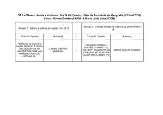 xxTítulo do TrabalhoAutorx(s) VIOLÊNCIA CONTRA A MULHER, QUEM METE A COLHER?”: TRAJETÓRIA DE LUTAS DAS MULHERES DA VILA DA BARCA, BELÉM (PA) SIMONE NONATO MIRANDATítulo do TrabalhoAutorx(s) PRÁTICAS DE CURA EM BELÉM: GÊNERO E SAÚDE CIRCUNSCRITOS NO UNIVERSO DA CURA NOS PRIMEIROS ANOS DE SÉCULO XX. ELAINNE CRISTINA MESQUITASessão 2 - Diversas formas de violência de gênero.14h30 - 18 Sessão 1 - Gênero e práticas em saúde. 14h-16:15 GT 5 - Gênero, Saúde e Violência. Dia 24.09 (Quarta) - Sala da Faculdade de Geografia (IFCH/ALTOS) Coord. Eunice Guedes (FAPSI) & Maria Lúcia Lima (ICED) 
