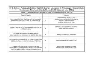 xxxxxGT 2 - Mulher e Participação Política. Dia 24.09 (Quarta) - Laboratório de Antropologia - Sala de Estudo. Coordenação: Maria Luzia Miranda Álvares (FACS) & Josinete Lima (UEPA) Sessão 1 - Mulheres na Política, Mulheres no Poder nos cenários amazônicos. 14h - 18h Título do TrabalhoPARTICIPAR É LUTAR: O MOVIMENTO ARTICULAÇÃO PARINTINS CIDADÃ NA CIDADE DE PARINTINS-AMAutorx(s) CASSIA KARIMI VIEIRA CATIVO AMANDA CRISTIE CALDAS DOS SANTOS BEATRIZ BORGES VIANAROSANE FERREIRA DE LIMAGERSON CARLOS MIRANDA ÁLVARESJOÃO SANTIAGO LISBOAO PERFIL SOCIAL DA ELITE FEMININA NO ESTADO DO PARÁ (2007-2010). MARCELO DE SOUZA FERREIRANILSON ALMEIDA DE SOUSA FILHOMARIA LUZIA MIRANDA ÁLVARES FRANCIELCIO FERREIRA BELUCIOCARTAS AO INTERVENTOR: UMA FORMA DE COMPREENDER AS MULHERES EM BELÉM (1930-1932) MULHERES NO PODER: ENTRE OS ESPAÇOS PRIVADOS DE CONVIVÊNCIA E A ARENA PÚBLICA E POLÍTICACOMPETIÇÃO ELEITORAL E O PROCESSO DE REPRESENTAÇÃO FEMININA NO BRASIL: CANDIDATURA E VOTOS NAS ELEIÇÕES PROPORCIONAIS DE 2010  