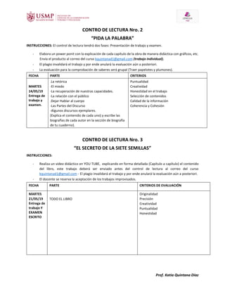 Prof. Katia Quintana Díaz
CONTRO DE LECTURA Nro. 2
“PIDA LA PALABRA”
INSTRUCCIONES: El control de lectura tendrá dos fases: Presentación de trabajo y examen.
- Elabora un power ponit con la explicación de cada capítulo de la obra de manera didáctica con gráficos, etc.
Envía el producto al correo del curso kquintanad1@gmail.com (trabajo individual).
- El plagio invalidará el trabajo y por ende anulará la evaluación aún a posteriori.
- La evaluación para la comprobación de saberes será grupal (Traer papelotes y plumones).
FECHA PARTE CRITERIOS
MARTES
14/05/19
Entrega de
trabajo y
examen.
.La retórica
-El miedo
-La recuperación de nuestras capacidades.
-La relación con el público
.Dejar Hablar al cuerpo
-Las Partes del Discurso
-Algunos discursos ejemplares.
(Explica el contenido de cada uno) y escribe las
biografías de cada autor en la sección de biografía
de tu cuaderno).
Puntualidad
Creatividad
Honestidad en el trabajo
Selección de contenidos
Calidad de la información
Coherencia y Cohesión
CONTRO DE LECTURA Nro. 3
“EL SECRETO DE LA SIETE SEMILLAS”
INSTRUCCIONES:
- Realiza un video didáctico en YOU TUBE, explicando en forma detallada (Capítulo a capítulo) el contenido
del libro, este trabajo deberá ser enviado antes del control de lectura al correo del curso
kquintanad1@gmail.com - El plagio invalidará el trabajo y por ende anulará la evaluación aún a posteriori.
- El docente se reserva la aceptación de los trabajos improvisados.
FECHA PARTE CRITERIOS DE EVALUACIÓN
MARTES
21/05/19
Entrega de
trabajo Y
EXAMEN
ESCRITO
TODO EL LIBRO
Originalidad
Precisión
Creatividad
Puntualidad
Honestidad
 