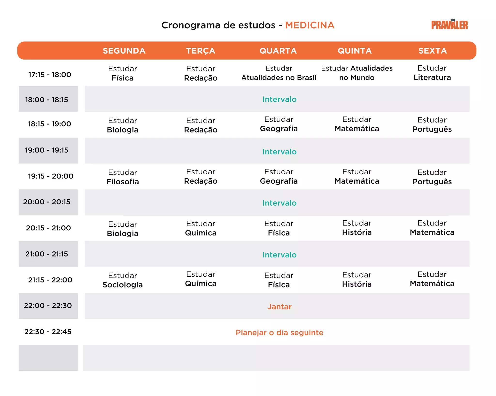 cronograma-estudos-medicina.pdf