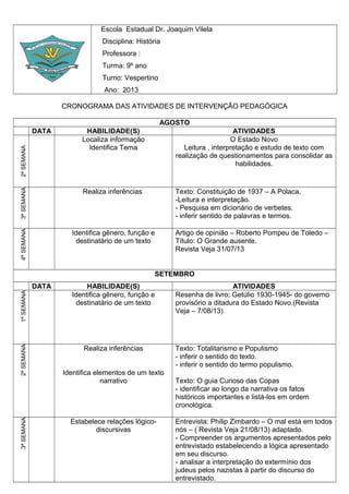 Escola Estadual Dr. Joaquim Vilela
Disciplina: História
Professora :
Turma: 9º ano
Turno: Vespertino
Ano: 2013
CRONOGRAMA DAS ATIVIDADES DE INTERVENÇÃO PEDAGÓGICA
AGOSTO
DATA HABILIDADE(S) ATIVIDADES
2ªSEMANA
Localiza informação
Identifica Tema
O Estado Novo
Leitura , interpretação e estudo de texto com
realização de questionamentos para consolidar as
habilidades.
3ªSEMANA
Realiza inferências Texto: Constituição de 1937 – A Polaca.
-Leitura e interpretação.
- Pesquisa em dicionário de verbetes.
- inferir sentido de palavras e termos.
4ªSEMANA
Identifica gênero, função e
destinatário de um texto
Artigo de opinião – Roberto Pompeu de Toledo –
Título: O Grande ausente.
Revista Veja 31/07/13
SETEMBRO
DATA HABILIDADE(S) ATIVIDADES
1ªSEMANA
Identifica gênero, função e
destinatário de um texto
Resenha de livro: Getúlio 1930-1945- do governo
provisório a ditadura do Estado Novo.(Revista
Veja – 7/08/13)
2ªSEMANA
Realiza inferências
Identifica elementos de um texto
narrativo
Texto: Totalitarismo e Populismo
- inferir o sentido do texto.
- inferir o sentido do termo populismo.
Texto: O guia Curioso das Copas
- identificar ao longo da narrativa os fatos
históricos importantes e listá-los em ordem
cronológica.
3ªSEMANA
Estabelece relações lógico-
discursivas
Entrevista: Philip Zimbardo – O mal está em todos
nós – ( Revista Veja 21/08/13) adaptado.
- Compreender os argumentos apresentados pelo
entrevistado estabelecendo a lógica apresentado
em seu discurso.
- analisar a interpretação do extermínio dos
judeus pelos nazistas à partir do discurso do
entrevistado.
 