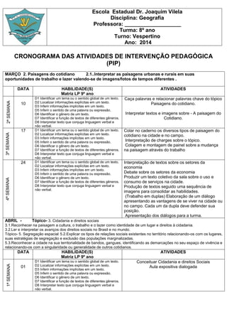 Escola Estadual Dr. Joaquim Vilela
Disciplina: Geografia
Professora: ___________________
Turma: 8º ano
Turno: Vespertino
Ano: 2014
CRONOGRAMA DAS ATIVIDADES DE INTERVENÇÃO PEDAGÓGICA
(PIP)
MARÇO 2. Paisagens do cotidiano 2.1..Interpretar as paisagens urbanas e rurais em suas
oportunidades de trabalho e lazer valendo-se de imagens/fotos de tempos diferentes .
DATA HABILIDADE(S)
Matriz LP 9º ano
ATIVIDADES
2ªSEMANA
10
D1 Identificar um tema ou o sentido global de um texto.
D2 Localizar informações explícitas em um texto.
D3 Inferir informações implícitas em um texto.
D5 Inferir o sentido de uma palavra ou expressão.
D6 Identificar o gênero de um texto.
D7 Identificar a função de textos de diferentes gêneros.
D8 Interpretar texto que conjuga linguagem verbal e
não verbal.
Caça palavras e relacionar palavras chave do tópico
Paisagens do cotidiano.
Interpretar textos e imagens sobre - A paisagem do
Cotidiano.
3ªSEMANA
17 D1 Identificar um tema ou o sentido global de um texto.
D2 Localizar informações explícitas em um texto.
D3 Inferir informações implícitas em um texto.
D5 Inferir o sentido de uma palavra ou expressão.
D6 Identificar o gênero de um texto.
D7 Identificar a função de textos de diferentes gêneros.
D8 Interpretar texto que conjuga linguagem verbal e
não verbal.
Colar no caderno os diversos tipos de paisagem do
cotidiano na cidade e no campo.
Interpretação de charges sobre o tópico.
Colagem e montagem de painel sobre a mudança
na paisagem através do trabalho
4ªSEMANA
24 D1 Identificar um tema ou o sentido global de um texto.
D2 Localizar informações explícitas em um texto.
D3 Inferir informações implícitas em um texto.
D5 Inferir o sentido de uma palavra ou expressão.
D6 Identificar o gênero de um texto.
D7 Identificar a função de textos de diferentes gêneros.
D8 Interpretar texto que conjuga linguagem verbal e
não verbal.
Interpretação de textos sobre os setores da
economia
Debate sobre os setores da economia
Produzir um texto coletivo da sala sobre o uso e
consumo de serviços na cidade.
Produção de textos seguido uma sequência de
imagens para consolidar as habilidades.
(Trabalho em duplas) Elaboração de um diálogo
apresentando as vantagens de se viver na cidade ou
no campo. Cada um da dupla deve defender sua
posição.
Apresentação dos diálogos para a turma.
ABRIL - Tópico- 3. Cidadania e direitos sociais
3.1.Reconhecer na paisagem a cultura, o trabalho e o lazer como identidade de um lugar e direitos à cidadania.
3.2.Ler e interpretar os avanços dos direitos sociais no Brasil e no mundo.
Tópico- 5. Segregação espacial 5.2.Explicar os tipos de relações sociais existentes no território relacionando-os com os lugares,
suas estratégias de segregação e exclusão das populações marginalizadas.
5.3.Reconhecer a cidade na sua territorialidade de bandos, gangues, identificando as demarcações no seu espaço de vivência e
relacionando-os com a singularidade ou generalidade de outros cotidianos.
DATA HABILIDADE(S)
Matriz LP 9º ano
ATIVIDADES
1ªSEMANA
01
D1 Identificar um tema ou o sentido global de um texto.
D2 Localizar informações explícitas em um texto.
D3 Inferir informações implícitas em um texto.
D5 Inferir o sentido de uma palavra ou expressão.
D6 Identificar o gênero de um texto.
D7 Identificar a função de textos de diferentes gêneros.
D8 Interpretar texto que conjuga linguagem verbal e
não verbal.
Conceituar Cidadania e direitos Sociais
Aula expositiva dialogada
 