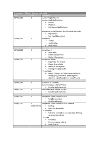 Cronograma – Mídias e Sistemas hipermídia
Aulas               Qtd             Conteúdos
09/08/2010          2               Apresentação Pessoal
                                    Apresentação da Disciplina
                                       • Ementa
                                       • Objetivos
                                       • Cronograma da Disciplina

                                  Conceituação da Disciplina (Em Forma de Discussão)
                                     • Importância
                                     • Seu Papel Educacional
10/08/2010          2             Conceitos
                                     • Mídias
                                     • Multimídias
                                     • Hipermídia

16/08/2010          2             Conceitos -2
                                      • Hipertexto
                                      • Sistemas Hipermídia
                                      • Mídias Educacionais
17/08/2010          2             Projeto de Mídias
                                      • Separação dos Grupos
                                      • Etapas de produção
                                      • Definição de Objetivo
                                      • Cronograma do projeto
                                  1º Atividade
                                      • Definir Objetivo do Objeto Hipermídia com
                                           introdução, justificativa, objetivo geral e
                                           objetivos específicos (temas predefinidos)

23/08/2010          2             Recolher 1º Atividade
                                  Ferramentas de autoria 1º Parte
                                      • Escolher as ferramentas
24/08/2010          2             Ferramentas de autoria 2º Parte
                                      • Escolher as ferramentas

30/08/2010          2             Projeto de Mídias – Especificação
                                      • Funções essenciais
                                      • Funções adicionais
31/08/2010          2             Projeto de Mídias – Especificação 2º Parte
                    (Laboratório)     • Briefing
                                      • Recursos Necessários
                                  2º Atividade
                                      • Relatório com as funções essenciais, Briefing,
                                           recursos necessários
                                  1º Prova
                                      • Conceitos
                                      • Ferramentas de autoria
                                      • Especificação
 