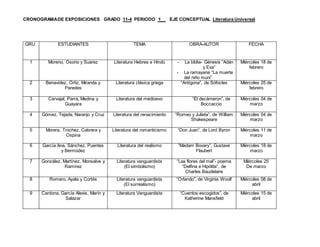 CRONOGRAMADE EXPOSICIONES GRADO 11-4 PERIODO 1__ EJE CONCEPTUAL Literatura Universal
GRU ESTUDIANTES TEMA OBRA-AUTOR FECHA
1 Moreno, Osorio y Suarez Literatura Hebrea e Hindú - La biblia- Génesis “Adán
y Eva”
- La ramayana “La muerte
del niño muni”
Miércoles 18 de
febrero
2 Benavidez, Ortiz, Miranda y
Paredes
Literatura clásica griega “Antígona”, de Sófocles Miércoles 25 de
febrero
3 Carvajal, Parra, Medina y
Guayara
Literatura del medioevo “El decámeron”, de
Boccaccio
Miércoles 04 de
marzo
4 Gómez, Tejada, Naranjo y Cruz Literatura del renacimiento “Romeo y Julieta”, de William
Shakespeare
Miércoles 04 de
marzo
5 Morera, Trochez, Cabrera y
Ospina
Literatura del romanticismo “Don Juan”, de Lord Byron Miércoles 11 de
marzo
6 García Ana, Sánchez, Puentes
y Bermúdez
Literatura del realismo “Madam Bovary”, Gustave
Flaubert
Miércoles 18 de
marzo
7 González, Martínez, Monsalve y
Ramírez
Literatura vanguardista
(El simbolismo)
“Las flores del mal”- poema
“Delfina e Hipólita”, de
Charles Baudelaire
Miércoles 25
De marzo
8 Romero, Ayala y Cortés Literatura vanguardista
(El surrealismo)
“Orlando”, de Virginia Woolf Miércoles 08 de
abril
9 Cardona, García Alexis, Marín y
Salazar
Literatura Vanguardista “Cuentos escogidos”, de
Katherine Mansfield
Miércoles 15 de
abril