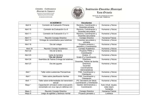 ACADÉMICO                                Estudiantes
Abril 9         Comisión de Evaluación Primaria            Rectoría, Coordinación y     Humanos y físicos
                                                              Docentes primaria
Abril 10          Comisión de Evaluación 6 a 8             Rectoría, Coordinación y     Humanos y físicos
                                                             Docentes secundaria
Abril 11         Comisión de Evaluación 9 a 11             Rectoría, Coordinación y     Humanos y físicos
                                                             Docentes secundaria
Abril 11           Reunión Consejo Directivo                   Consejo Directivo        Humanos Físicos
Abril 13     Entrega de consolidados para boletines         Docentes secundaria y       Humanos y físicos
                                                                    primaria
Abril 16                 Día del colegio                      Proyecto emisora y        Humanos y físicos
                                                           periódico y Coordinación
 Abril 19         Reunión Consejo Académico                  Consejo Académico          Humanos y físicos
Abril 22                Día de la tierra                       Proyecto PRAE y          Humanos y físicos
                                                                 Coordinación
Abril 23              Izada de bandera                            Grados 4°             Humanos y físicos
                      “Dìa del idioma”                     Grado 9° y Coordinación
Abril 24    Asamblea de Padres Entrega de boletines                Directivos           Humanos y físicos
                                                          Docentes, Padres de familia
Abril 27                 Día del juguete                           Directivos           Humanos y físicos
                                                                   Docentes
                                                                Coordinadores
                                                                Administrativos
Abril *        Taller sobre sustancias Psicoactivas          PAB, Coordinación y        Humanos y físicos
                                                                  Orientación
Abril *         Taller sobre planificación familiar          PAB, Coordinación y        Humanos y físicos
                                                                  Orientación
Abril *     Taller sobre enfermedades de transmisión       PIC Secretaría de Salud,     Humanos y físicos
                              sexual                      Coordinación y Orientación
Mayo *      Capacitación simulacro sobre evacuación,       Gestión Administrativa y     Aula virtual, equipo,
            concertado con cruz roja y/o defensa civil.          Coordinación              video beam,
                                                                                             humanos
Mayo 3             Reunión Consejo Directivo                  Consejo Directivo          Humanos Físicos
Mayo 8         Juego de agilidad y destreza mental           Proyecto pensado y              Ludoteca
 