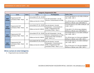 CRONOGRAMA DE CURSOS DE CIDITIC - 2015 7-1-2015
SECCIÓN DE CAPACITACION Y EDUCACIÓN VIRTUAL | 560-3619 | info.ciditic@utp.ac.pa 5
Categoría: Programación Web
Código Curso Horas Costo Pre-Requisitos Fecha / Hora
DWP-
PHPW1
Programación PHP
orientada al Web – Nivel
1
20
Comunidad UTP: B/. 125.00
Uso del Computador | Uso de
Internet | Conocimiento en HTML
23 al 27 de febrero (L a V). 6:00 a 10:00 pm.
Lab. 3-209 – Edif. 3
21 y 28 de marzo, 11 y 18 de abril (sábados).
8:00 am a 1:00 pm. Lab. 3-209 Edificio 3
Público en Gral: B/. 175.00
DWP-
PHPW2
Programación PHP
orientada al Web – Nivel
2
20
Comunidad UTP: B/. 150.00 Uso de Internet | Uso del
Computador | Conocimiento en
HTML | Programación PHP
orientada al Web – Nivel 1
2 al 6 de marzo (L a V). 6:00 a 10:00 pm. Lab.
3-209 – Edif. 3
25 de abril, 2, 9 y 16 de mayo (sábados).
8:00 am a 1:00 pm. Lab. 3-209 Edificio 3
Público en Gral: B/. 200.00
DWP-
PHPW3
Programación PHP
orientada al Web – Nivel
3
20
Comunidad UTP: B/. 150.00 Uso del Computador | Uso de
Internet | Conocimiento en HTML |
Programación PHP orientada al
Web – Nivel 1 y 2
16 al 20 de marzo (L a V). 6:00 a 10:00 pm.
Lab. 3-209 – Edif. 3
23 y 30 de mayo, 6 y 13 de junio (sábados).
8:00 am a 1:00 pm. Lab. 3-209 – Edif. 3
Público en Gral: B/. 200.00
DWP-
PHPWE
Programación PHP
orientada al Web – Nivel
Experto
20
Comunidad UTP: B/. 175.00
Uso de Internet | Uso del
Computador | Conocimiento en
HTML | Programación PHP
orientada al Web – Nivel 1, 2 y 3
23 al 27 de marzo (L a V). 6:00 a 10:00 pm.
Lab. 3-209 – Edif. 3
20 y 27 de junio, 4 y 11 de julio (sábados).
8:00 am a 1:00 pm. Lab. 3-209 – Edif. 3
Público en Gral: B/. 225.00
Otros cursos en esta Categoría:
 Programación Java orientada al Web
 