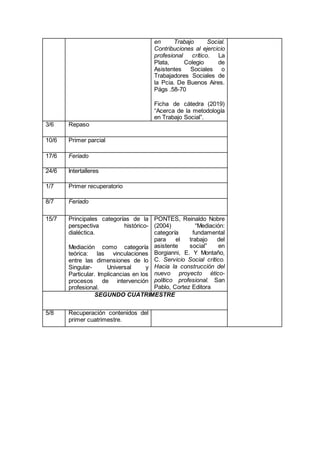 en Trabajo Social.
Contribuciones al ejercicio
profesional crítico. La
Plata, Colegio de
Asistentes Sociales o
Trabajadores Sociales de
la Pcia. De Buenos Aires.
Págs .58-70
Ficha de cátedra (2019)
“Acerca de la metodología
en Trabajo Social”.
3/6 Repaso
10/6 Primer parcial
17/6 Feriado
24/6 Intertalleres
1/7 Primer recuperatorio
8/7 Feriado
15/7 Principales categorías de la
perspectiva histórico-
dialéctica.
Mediación como categoría
teórica: las vinculaciones
entre las dimensiones de lo
Singular- Universal y
Particular. Implicancias en los
procesos de intervención
profesional.
PONTES, Reinaldo Nobre
(2004) “Mediación:
categoría fundamental
para el trabajo del
asistente social” en
Borgianni, E. Y Montaño,
C. Servicio Social crítico.
Hacia la construcción del
nuevo proyecto ético-
político profesional. San
Pablo, Cortez Editora
SEGUNDO CUATRIMESTRE
5/8 Recuperación contenidos del
primer cuatrimestre.
 