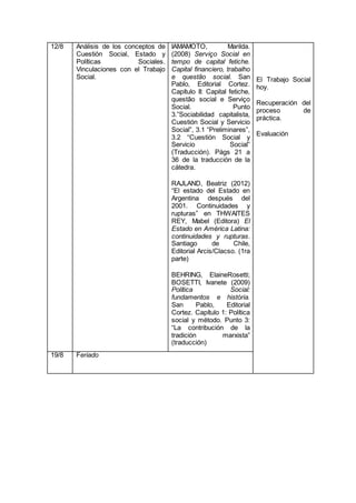 12/8 Análisis de los conceptos de
Cuestión Social, Estado y
Políticas Sociales.
Vinculaciones con el Trabajo
Social.
IAMAMOTO, Marilda.
(2008) Serviço Social en
tempo de capital fetiche.
Capital financiero, trabalho
e questão social. San
Pablo, Editorial Cortez.
Capítulo II: Capital fetiche,
questão social e Serviço
Social. Punto
3.”Sociabilidad capitalista,
Cuestión Social y Servicio
Social”, 3.1 “Preliminares”,
3.2 “Cuestión Social y
Servicio Social”
(Traducción). Págs 21 a
36 de la traducción de la
cátedra.
RAJLAND, Beatriz (2012)
“El estado del Estado en
Argentina después del
2001. Continuidades y
rupturas” en THWAITES
REY, Mabel (Editora) El
Estado en América Latina:
continuidades y rupturas.
Santiago de Chile,
Editorial Arcis/Clacso. (1ra
parte)
BEHRING, ElaineRosetti;
BOSETTI, Ivanete (2009)
Política Social:
fundamentos e história.
San Pablo, Editorial
Cortez. Capítulo 1: Política
social y método. Punto 3:
“La contribución de la
tradición marxista”
(traducción)
El Trabajo Social
hoy.
Recuperación del
proceso de
práctica.
Evaluación
19/8 Feriado
 
