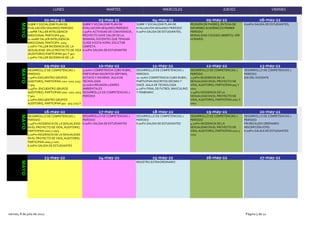 LUNES MARTES MIERCOLES JUEVES VIERNES
02-may-22
SUBIR Y SOCIALIZAR PLAN DE
EVALUACIÓN SEGUNDO PERÍODO
1.00PM TALLER INTELIGENCIA
EMOCIONAL PARTICIPA 903
11.00AM TALLER INTELIGENCIA
EMOCIONAL PARTICIPA 1003
2:00Pm TALLER INCIDENCIA DE LA
SEXUALIDAD EN LE PROYECTO DE VIDA
(AUDITORIO) PARTICIPAN 901 Y 902
2:50Pm TALLER INCIDENCIA DE LA
03-may-22
SUBIR Y SOCIALIZAR PLAN DE
EVALUACIÓN SEGUNDO PERÍODO
1:50Pm ACTIVIDAD DE CONVIVENCIA ,
PROYECTO SAVE VALOR DE LA
SEMANA; DOCENTES QUE TENGAN
CLASE A ESTA HORA; SOLICTAR
CARPETA.
6:00Pm SALIDA DE ESTUDIANTES
04-may-22
SUBIR Y SOCIALIZAR PLAN DE
EVALUACIÓN SEGUNDO PERÍODO
6:00Pm SALIDA DE ESTUDIANTES,
05-may-22
REUNIÓN DE PADRES, ENTEGA DE
INFORMES ACADÉMICOS PRIMER
PERÍODO
MODALIDAD COLEGIO ABIERTO; VER
HORARIO.
06-may-22
6:00Pm SALIDA DE ESTUDIANTES,
MAYO
09-may-22
DESARROLLO DE COMPETENCIAS 2
PERÍODO
1:50Pm ENCUENTRO GRUPOS
AUDITORIO; PARTICIPAN 1101 1102 1103
Y 904
2:45Pm ENCUENTRO GRUPOS
AUDITORIO; PARTICIPAN 1001 1002 1003
Y 902
4:10Pm ENCUENTRO GRUPOS
AUDITORIO; PARTICIPAN 901 903 1103 Y
10-may-22
9:00Am COMPETENCIA CUBO RUBIK,
PARTICIPAN INSCRITOS SÉPTIMO,
OCTAVO Y NOVENO. AULA DE
TECNOLOGÍA
10:00Am REUNIÓN LIDERES
AMBIENTALES
DESARROLLO DE COMPETENCIAS 2
PERÍODO
11-may-22
DESARROLLO DE COMPETENCIAS 2
PERÍODO
10 :00Am COMPETENCIA CUBO RUBIK,
PARTICIPAN INSCRITOS DÉCIMO Y
ONCE. AULA DE TECNOLOGÍA
4:10Pm FINAL DE FUTBOL MASCULINO
Y FEMENINO
12-may-22
DESARROLLO DE COMPETENCIAS 2
PERÍODO
1:50Pm INCIDENCIA DE LA
SEXUALIDAD EN EL PROYECTO DE
VIDA, AUDITORIO, PARTICIPAN 905 Y
1001
2:45Pm INCIDENCIA DE LA
SEXUALIDAD EN EL PROYECTO DE
VIDA, AUDITORIO, PARTICIPAN 1002 Y
1003
13-may-22
DESARROLLO DE COMPETENCIAS 2
PERÍODO
DIA DEL DOCENTE
MAYO
16-may-22
DESARROLLO DE COMPETENCIAS 2
PERÍODO
2:45Pm INCIDENCIA DE LA SEXUALIDAD
EN EL PROYECTO DE VIDA, AUDITORIO,
PARTICIPAN 1002 y 1003
4:10Pm INCIDENCIA DE LA SEXUALIDAD
EN EL PROYECTO DE VIDA, AUDITORIO,
PARTICIPAN 1004 y 1101
6:00Pm SALIDA DE ESTUDIANTES
17-may-22
DESARROLLO DE COMPETENCIAS 2
PERÍODO
6:00Pm SALIDA DE ESTUDIANTES
18-may-22
DESARROLLO DE COMPETENCIAS 2
PERÍODO
6:00Pm SALIDA DE ESTUDIANTES
19-may-22
DESARROLLO DE COMPETENCIAS 2
PERÍODO
4:10Pm INCIDENCIA DE LA
SEXUALIDAD EN EL PROYECTO DE
VIDA, AUDITORIO, PARTICIPAN 1102 y
1103
20-may-22
DESARROLLO DE COMPETENCIAS 2
PERÍODO
FIN RECAUDO ORDINARIO
INSCRIPCIÓN ICFES
6:00Pm SALIDA DE ESTUDIANTES
MAYO
23-may-22 24-may-22 25-may-22
REGISTRO EXTRAORDINARIO
26-may-22 27-may-22
MAYO
viernes, 8 de julio de 2022 Página 5 de 12
 