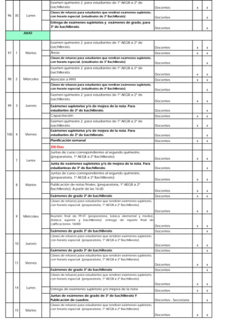 Examen quimestre 2. para estudiantes de 1º AEGB a 2º de
bachillerato.

Docentes

x

Docentes

x

x

Áreas

Docentes

x

x

Clases de refuerzo para estudiantes que rendiran exámenes supletorio,
con horario especial. (estudinates de 3º Bachillerato)

Lunes

x

Examen quimestre 2. para estudiantes de 1º AEGB a 2º de
bachillerato.

30

Docentes

Entrega de exámenes supletorios y exámenes de grado, para
3º de bachillerato.

96

Docentes

Clases de refuerzo para estudiantes que rendiran exámenes supletorio,
con horario especial. (estudinates de 3º Bachillerato)

Docentes

x

x

JULIO

97

1

Martes

Examen quimestre 2. para estudiantes de 1º AEGB a 2º de
bachillerato.

x

2

Miércoles

Docentes

x

x

Atención a PPFF

Docentes

x

x

Clases de refuerzo para estudiantes que rendiran exámenes supletorio,
con horario especial. (estudinates de 3º Bachillerato)

98

Docentes

Examen quimestre 2. para estudiantes de 1º AEGB a 2º de
bachillerato.
99

3

Jueves

Docentes

x

x

x

x

x

Docentes

x

x

Exámenes supletorios y/o de mejora de la nota. Para
estudiantes de 3º de bachillerato.

Docentes

Planificación semanal

Viernes

Docentes

Examen quimestre 2. para estudiantes de 1º AEGB a 2º de
bachillerato.
4

Docentes

Capacitación

100

Exámenes supletorios y/o de mejora de la nota. Para
estudiantes de 3º de bachillerato.

Docentes

x

x

Docentes

x

x

x

x

200 Días
Juntas de curso correspondientes al segundo quimestre,
(preparatoria, 1º AEGB a 2º Bachillerato)
7

Lunes
Junta de exámenes supletorios y/o de mejora de la nota. Para
estudianteas de 3º de Bachillerato.
Juntas de curso correspondientes al segundo quimestre,
(preparatoria, 1º AEGB a 2º Bachillerato)

Docentes

x

Martes

Exámenes de grado 3º de bachillerato

Docentes

x

x

Docentes

x

x

Docentes

x

x

Docentes

8

Publicación de notas finales. (preparatoria, 1º AEGB a 2º
Bachillerato), A partir de las 16:00

x

x

Docentes

x

x

Clases de refuerzo para estudiantes que rendirán exámenes supletorio,
con horario especial. (preparatoria, 1º AEGB a 2º Bachillerato)

9

Miércoles

Reunión final de PP-FF (preparatoria, básica elemental y media),
(básica superior y bachillerato) entrega de reporte final de
calificaciones. 16H00

Exámenes de grado 3º de bachillerato

Docentes

x

Clases de refuerzo para estudiantes que rendiran exámenes supletorio,
con horario especial. (preparatoria, 1º AEGB a 2º Bachillerato)

10

Jueves

Docentes
Exámenes de grado 3º de bachillerato

x

Docentes

x
x

Clases de refuerzo para estudiantes que rendiran exámenes supletorio,
con horario especial. (preparatoria, 1º AEGB a 2º Bachillerato)

11

Viernes

Docentes
Exámenes de grado 3º de bachillerato

x

Docentes

x
x

Clases de refuerzo para estudiantes que rendiran exámenes supletorio,
con horario especial. (preparatoria, 1º AEGB a 2º Bachillerato)

Docentes

15

Lunes

Martes

x

x

Entrega de examenes supletorio y/o mejora de la nota

Docentes

x

x

Juntas de exámenes de grado de 3º de bachillerato Y
Publicación de cuadros

14

Docentes - Secretaria

x

Clases de refuerzo para estudiantes que rendiran exámenes supletorio,
con horario especial. (preparatoria, 1º AEGB a 2º Bachillerato)

Docentes

x

x

 