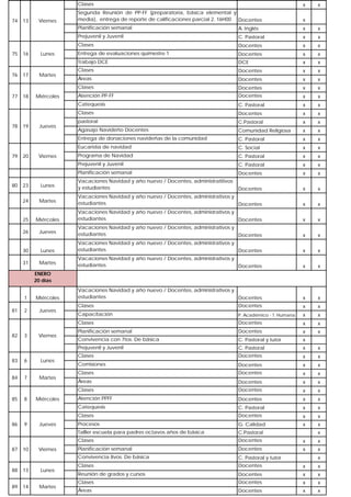 Clases

x

x

x

x

x

Áreas

Docentes

x

x

Docentes

x

x

Atención PP-FF

Docentes

x

x

C. Pastoral

x

x

Docentes

x

x

C.Pastoral

x

x

Agasajo Navideño Docentes

Comunidad Religiosa

x

x

C. Pastoral

x

x

C. Social

x

x

Programa de Navidad

C. Pastoral

x

x

C. Pastoral

x

x

Docentes

x

x

Lunes

Vacaciones Navidad y año nuevo / Docentes, administratitivos
y estudiantes

Docentes

x

x

Martes

Vacaciones Navidad y año nuevo / Docentes, administrativos y
estudiantes
Docentes

x

x

Vacaciones Navidad y año nuevo / Docentes, administrativos y
estudiantes
Docentes

x

x

Vacaciones Navidad y año nuevo / Docentes, administrativos y
estudiantes
Docentes

x

x

Vacaciones Navidad y año nuevo / Docentes, administrativos y
estudiantes
Docentes

x

x

Vacaciones Navidad y año nuevo / Docentes, administrativos y
estudiantes
Docentes

x

x

Vacaciones Navidad y año nuevo / Docentes, administrativos y
estudiantes
Docentes

x

x

Docentes

x

x

Capacitación

P. Académico - T. Humana

x

x

Clases

Docentes

x

x

Planificación semanal

Docentes

x

x

Convivencia con 7tos. De básica

C. Pastoral y tutor

x

Prejuvenil y Juvenil

C. Pastoral

x

x

Clases

Docentes

x

x

Comisiones

Docentes

x

x

Clases

Docentes

x

x

Áreas

Docentes

x

x

Clases

Docentes

x

x

Atención PPFF

Docentes

x

x

Catequesis

C. Pastoral

x

x

Clases

Docentes

x

x

Procesos

G. Calidad

x

x

Talller escuela para padres octavos años de básica

C.Pastoral

Clases

Docentes

x

x

Planificación semanal

Docentes

x

x

Convivencia 8vos. De básica

24

x

Docentes

Clases

23

DCE

Planificación semanal
80

x

Prejuvenil y Juvenil

20

x

Eucaristía de navidad
79

Docentes

Entrega de donaciones navideñas de la comunidad

19

Entrega de evaluaciones quimestre 1

pastoral
78

x

Clases

18

x

x

Catequesis

77

x

Docentes

Clases

17

C. Pastoral

Clases
76

x

Trabajo DCE

16

x

Clases
75

x

A. Inglés

Prejuvenil y Juvenil

13

Segunda Reunión de PP-FF (preparatoria, básica elemental y
media), entrega de reporte de calificaciones parcial 2. 16H00 Docentes
Planificación semanal

74

C. Pastoral y tutor

Clases

Docentes

x

x

Reunión de grados y cursos

Docentes

x

x

Clases

Docentes

x

x

Áreas

Docentes

x

x

Viernes

Lunes

Martes

Miércoles

Jueves

Viernes

25

Miércoles

26

Jueves

30

Lunes

31

Martes
ENERO
20 días

1
81

82

83
84

85

86

87

88
89

Miércoles

2

Jueves

3

6
7

8

9

10

13
14

Viernes

Lunes
Martes

Miércoles

Jueves

Viernes

Lunes
Martes

x

x

 