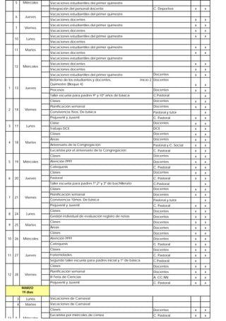 5

Miércoles

Vacaciones estudiantiles del primer quimestre
Integración del personal docente

6

Jueves

7

Viernes

10

Lunes

11

Martes

C. Deportiva

x

x

Vacaciones docentes

x

x

Vacaciones estudiantiles del primer quimestre

x

x

Vacaciones docentes

x

x

Vacaciones estudiantiles del primer quimestre

x

x

Vacaciones estudiantiles del primer quimestre

x

x

Vacaciones docentes

x

x

x

x

x

x

x

x

x

x

x

x

Vacaciones estudiantiles del primer quimestre

Vacaciones docentes

Vacaciones estudiantiles del primer quimestre
12

Miércoles

Vacaciones docentes
Vacaciones docentes
Docentes

Vacaciones estudiantiles del primer quimestre
Retorno de los estudiantes y docentes,
Quimestre (Bloque 4)
1

13

Jueves

Inicio 2 Docentes

28

Jueves

Viernes

x

x

Atención PPFF

Docentes

x

x

C. Pastoral

x

x

Docentes

x

x

Pastoral

C. Pastoral

x

x

C.Pastoral
Docentes

x

x

Planificación semanal

Docentes

x

x

Convivencia 10mos. De básica

Pastoral y tutor
C. Pastoral

x

x

Docentes

x

x

Gestión individual de evaluación registro de notas

Docentes

x

x

Docentes

x

x

Áreas

Docentes

x

x

Docentes

x

x

Atención PPFF

Docentes

x

x

C. Pastoral

x

x

Docentes

x

x

Fraternidades

C. Pastoral

x

x

C.Pastoral

x

Docentes

x

x

Docentes

x

x

III Feria de Ciencias

A. CC.NN

x

x

C. Pastoral

x

x

Docentes

x

x

Eucaristía por miércoles de ceniza

12

27

Miércoles

x

Clases

11

26

x

Docentes

Prejuvenil y Juvenil

10

C. Pastoral

Planificación semanal

Martes

x

Clases

25

x

x

Segundo taller escuela para padres inicial y 1º de básica

9

x

Pastoral y C. Social

Clases

Lunes

Docentes

Aniversario de la Congregación

Catequesis

24

x

Clases

8

x

x

Clases

Viernes

x

Docentes

Clases

21

DCE

Prejuvenil y Juvenil

7

Jueves

x

Trabajo DCE

Clases

20

x

x

Taller escuela para padres 1º,2º y 3º de bachillerato

6

Miércoles

x

Docentes

Clases

19

C. Pastoral

Clase

Catequesis

5

Pastoral y tutor

Clases

Martes

Convivencia 9vos. De básica

Eucaristía por el aniversario de la Congregación

18

x

Áreas
4

Lunes

x

x

Clases

17

x

Docentes

Prejuvenil y Juvenil
3

Docentes

Planificación semanal
Viernes

C.Pastoral

Clases
14

Docentes

Taller escuela para padres 9º y 10º años de básica

2

Procesos

C. Pastoral

x

x

x

x

x

x

MARZO
19 días
3

Vacaciones de Carnaval

4

13

Lunes
Martes

Vacaciones de Carnaval

5

Miércoles

 