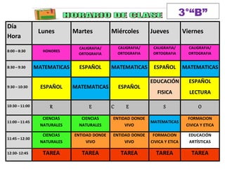 Día
Hora
Lunes Martes Miércoles Jueves Viernes
8:00 – 8:30 HONORES
CALIGRAFIA/
ORTOGRAFIA
CALIGRAFIA/
ORTOGRAFIA
CALIGRAFIA/
ORTOGRAFIA
CALIGRAFIA/
ORTOGRAFIA
8:30 – 9:30 MATEMATICAS ESPAÑOL MATEMATICAS ESPAÑOL MATEMATICAS
9:30 – 10:30 ESPAÑOL MATEMATICAS ESPAÑOL
EDUCACIÓN
FISICA
ESPAÑOL
LECTURA
10:30 – 11:00 R E C E S O
11:00 – 11:45
CIENCIAS
NATURALES
CIENCIAS
NATURALES
ENTIDAD DONDE
VIVO
MATEMATICAS
FORMACION
CIVICA Y ETICA
11:45 – 12:30
CIENCIAS
NATURALES
ENTIDAD DONDE
VIVO
ENTIDAD DONDE
VIVO
FORMACION
CIVICA Y ETICA
EDUCACIÓN
ARTÍSTICAS
12:30- 12:45 TAREA TAREA TAREA TAREA TAREA
3°“B”
 