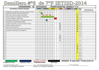 CRONOGRAMA DE ACTIVIDADES PRIMER SEMESTRE. GRADOS 7° Y 9°.
ACTIVIDADES / SEMANA ASIGNADA ENERO FEBRERO MARZO ABRIL MAY0 JUNIO Sala de
Trabajo RESPONSABLES1 2 3 4 5 6 7 8 9 10 11 12
S
E
M
A
N
A
S
A
N
T
A
13 14 15 16 17 18 19 20
V
A
C
A
C
I
O
N
E
S
J
U
N
I
0
1. Ambientación y explicacion de lo que se va aser en el año TI PROFESORES DEL ÁREA
2. Conformar semillero “de la A ala Z del grado 7f S T
3. Taller sobre razomiento lógico-matemático TI
4. Ejercicios prácticos en plataforma Power Point M I
5. Creación de Blogger o página Web A TI
6. Estrategias de pensamiento – Razonamiento abstracto N T
7. PERGUNTAS DE INVESTIGACION ONDAS A I
8. Prueba única periodo 1°. Ejerc.de Trabajo en equipo. TI
9. Diseño en papel de movil solar I TI
10. Fabricacion del mivil solar N TI
11. Como hacer una buena presentacion del movil solar S TI
12. Cronograma del proyecto de investigacion T T
13. I TI
14. T T
15. U TI
16 C TI
17 I
18 O TI
19 T
20 A T
21 L TI
22 T
23 I I
24 E TI
25 I
26 I TI
27 S TI
28 D TI
29 T
30 TI
GRADOS 9º A,B,C,D,E - 7ºA,B,C,D,E,F,G
PLANEADO TEC E INF PLANEADO TECNOL PLANEADO INFORM EJECUTADO
Lic. Alba Ines Giraldo Lopez ________________________LIC. Jairo Vicente Miranda Gomez_________________________. V°B° Coordinador: ______________
Profesora de Tecnología e Informática Profesor de Tecnología e Informática
 