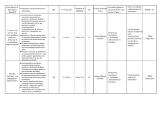 Curso Básico de 
Informática 
Módulo I 
● Introduzir conceitos básicos de 
informática. 
30h  17/03 a 23/06 
18h40min às 
...