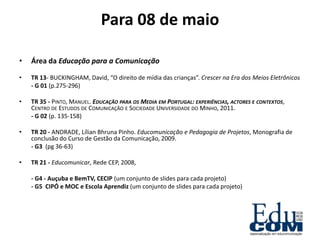 Para 08 de maio

•   Área da Educação para a Comunicação

•   TR 13- BUCKINGHAM, David, “O direito de mídia das crianças”. Crescer na Era dos Meios Eletrônicos
    - G 01 (p.275-296)

•   TR 35 - PINTO, MANUEL. EDUCAÇÃO PARA OS MEDIA EM PORTUGAL: EXPERIÊNCIAS, ACTORES E CONTEXTOS,
    CENTRO DE ESTUDOS DE COMUNICAÇÃO E SOCIEDADE UNIVERSIDADE DO MINHO, 2011.
    - G 02 (p. 135-158)

•   TR 20 - ANDRADE, Lílian Bhruna Pinho. Educomunicação e Pedagogia de Projetos, Monografia de
    conclusão do Curso de Gestão da Comunicação, 2009.
    - G3 (pg 36-63)

•   TR 21 - Educomunicar, Rede CEP, 2008,

    - G4 - Auçuba e BemTV, CECIP (um conjunto de slides para cada projeto)
    - G5 CIPÓ e MOC e Escola Aprendiz (um conjunto de slides para cada projeto)
 