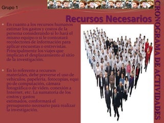 Grupo 1¿Cómo es un cronograma de actividades?En las filas a cada actividad le corresponde una barra horizontal que indica el tiempo en que se hará cada actividad.Como podemos ver, el esquema es muy parecido al de un horario, sin embargo mas adelante dejaremos de lado estas dudas y sabremos las diferencias que hay entre estos.CRONOGRAMA DE ACTIVIDADES