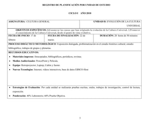 REGISTRO DE PLANIFICACIÓN POR UNIDAD DE ESTUDIO


                                                              CICLO I AÑO 2010


ASIGNATURA: CULTURA GENERAL                                                          UNIDAD II: EVOLUCIÓN DE LA CULTURA
                                                                                                                       UNIVERSAL
    OBJETIVOS ESPECÍFICOS: 1.Enumerar las causas que han originado la evolución de la Cultura Universal. 2.Promover
    el conocimiento de la Cultura Universal, desde el punto de vista evolutivo.
FECHA DE INICIO: 17 de             FECHA DE FINALIZACIÓN: 22 de                 DURACIÓN: 20 horas de 50 minutos
febrero                                   marzo.
PROCESO DIDÁCTICO METODOLÓGICO: Exposición dialogada, problematización en el estudio histórico cultural, estudio
bibliográfico, trabajos de grupos y plenarias.
RECURSOS EDUCATIVOS:
   Materiales impresos: fotocopiados, bibliográficos, periódicos, revistas.
   Medios Audiovisuales: PowerPoint y Película.
   Equipo: Retroproyector, Laptop, Cañón y fuente.
   Nuevas Tecnologías: Internet, videos interactivos, base de datos EBSCO-Host




   Estrategias de Evaluación: Por cada unidad se realizarán pruebas escritas, orales, trabajos de investigación, control de lectura,
    exposición.
   Ponderación: 40% Laboratorio; 60% Prueba Objetiva.




                                                                         3
 