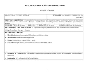 REGISTRO DE PLANIFICACIÓN POR UNIDAD DE ESTUDIO


                                                              CICLO I AÑO 2010


ASIGNATURA: CULTURA GENERAL                                                       UNIDAD III: LOS GRANDES CAMBIOS DE LA
                                                                                                                         HISTORIA
OBJETIVOS ESPECÍFICOS: 1.Comprender los diferentes cambios de la historia que algunos hombres han hecho y que han sido de
mucha relevancia para la humanidad. 2. Conocer e identificar a los principales personajes históricos salvadoreños y su aporte a la
sociedad.
FECHA DE INICIO: 24 de marzo         FECHA DE FINALIZACIÓN: 03 de mayo.                   DURACIÓN: 20 horas de 50 minutos
PROCESO DIDÁCTICO METODOLÓGICO: Exposición dialogada, problematización en el estudio histórico cultural, estudio
bibliográfico, trabajos de grupos y plenarias.
RECURSOS EDUCATIVOS:
   Materiales impresos: fotocopiados, bibliográficos, periódicos, revistas.
   Medios Audiovisuales: PowerPoint y Película.
   Equipo: Retroproyector, Laptop, Cañón y fuente.
   Nuevas Tecnologías: Internet, videos interactivos, base de datos EBSCO-Host




   Estrategias de Evaluación: Por cada unidad se realizarán pruebas escritas, orales, trabajos de investigación, control de lectura,
    exposición.
   Ponderación: 40% Laboratorio; 60% Prueba Objetiva.




                                                                         5
 