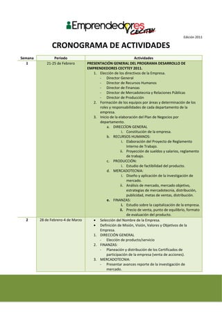 Edición 2011 

                  CRONOGRAMA DE ACTIVIDADES 
 
 Semana            Periodo                                          Actividades 
    1          21‐25 de Febrero        PRESENTACIÓN GENERAL DEL PROGRAMA DESARROLLO DE 
                                       EMPRENDEDORES CECYTEY 2011. 
                                          1. Elección de los directivos de la Empresa. 
                                             ‐ Director General 
                                             ‐ Director de Recursos Humanos 
                                             ‐ Director de Finanzas 
                                             ‐ Director de Mercadotecnia y Relaciones Públicas 
                                             ‐ Director de Producción 
                                          2. Formación de los equipos por áreas y determinación de los 
                                             roles y responsabilidades de cada departamento de la 
                                             empresa. 
                                          3. Inicio de la elaboración del Plan de Negocios por 
                                             departamento. 
                                                  a. DIRECCÍON GENERAL 
                                                            i. Constitución de la empresa. 
                                                  b. RECURSOS HUMANOS:  
                                                            i. Elaboración del Proyecto de Reglamento 
                                                               Interno de Trabajo. 
                                                           ii. Proyección de sueldos y salarios, reglamento 
                                                               de trabajo. 
                                                  c. PRODUCCIÓN: 
                                                            i. Estudio de factibilidad del producto.  
                                                  d. MERCADOTECNIA:  
                                                            i. Diseño y aplicación de la investigación de 
                                                               mercado. 
                                                           ii. Análisis de mercado, mercado objetivo, 
                                                               estrategias de mercadotecnia, distribución, 
                                                               publicidad, metas de ventas, distribución. 
                                                  e. FINANZAS:  
                                                            i. Estudio sobre la capitalización de la empresa.
                                                           ii. Precio de venta, punto de equilibrio, formato 
                                                               de evaluación del producto. 
   2       28 de Febrero‐4 de Marzo       • Selección del Nombre de la Empresa. 
                                          • Definición de Misión, Visión, Valores y Objetivos de la 
                                             Empresa. 
                                          1. DIRECCIÓN GENERAL 
                                             ‐ Elección de producto/servicio 
                                          2. FINANZAS:  
                                             ‐ Planeación y distribución de los Certificados de 
                                                  participación de la empresa (venta de acciones). 
                                          3. MERCADOTECNIA:  
                                             ‐ Presentar avances reporte de la investigación de 
                                                  mercado. 
 