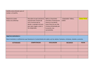 semilla como alimento para el 
cuerpo y el espíritu. 
Vida de los santos 
Visita a los enfermos 
Descubre en qué consiste la 
vocación del cristiano de 
vivir al servicio de los 
demás, a ejemplo de Jesús 
que supo acoger y amar a 
los marginados. 
Aplica a situaciones 
concretas el mensaje de 
servicio a los demás, 
como fruto de una vida 
cristiana alimentada por 
la oración y los 
sacramentos 
computador Videos, 
audios 
Colocar fecha 
OBJETVO ESPECIFICO 4 
Hacer reuniones o conferencias que favorezcan el conocimiento de cuáles son los valores: humanos, cristianos, morales y socia les. 
ACTIVIDADES COMPETENCIAS EVALUACION RECURSOS FECHA 
