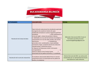 ACTIVIDADES DESCRIPCIÓN FECHA
Recolección de la base de datos
Cada institución seleccionará los estudiantes aspirantes
al programa de acuerdo al número de cupos
establecidos teniendo en cuenta el siguiente perfil del
estudiante: a. Alto rendimiento en
el área de Inglés y deseo de aprender el idioma.
b. Habilidades en el uso de herramientas tecnológicas y
conocimiento en el uso de redes sociales y de correos
electrónicos. c. Competencias
personales como: autodisciplina, responsabilidad,
orientación al logro, excelente dominio de relaicones
interpersonales y actitud de servicio.
d. Disponer de tiempo para recibir la formación
correspondiente e.
Interés en laborar como Contact Center f.
Autorización de los padres de familia y / o acudientes
Miércoles 3 de Junio de 2015. Enviar el
formulario vía online al correo
bucaramangabilingue@gmail.com
Recolección de la carta de compromiso
El estudiante seleccionado deberá firmar la carta de
compromiso junto a la autorización de los padres de
familia y /o acudientes
Viernes 6 de Junio de 2015. Las cartas serán
recolectadas por un representante de Cecam
International en cada institución
CRONOGRAMA DE ACTIVIDADES
 