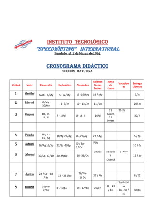 INSTITUTO TECNOLÓGICO
                     “SPEEDWRITING” INTERNATIONAL
                                   Fundado el 3 de Marzo de 1962



                            CRONOGRAMA Didáctico
                                         SECCIÓN MATUTINA


                                                                 Asiento     Junta
                                                                                       Vacacion    Entrega
Unidad    Valor       Desarrollo     Evaluación    Atrasados      Notas        de
                                                                                          es       Libretas
                                                                 Secret      Curso
  1      Identidad   7/Ab – 3/My      5 - 12/My    13 -16/My     19 / My                            3/Jn

  2      Libertad      13/My -
                                       2 - 9/Jn    10 - 13 /Jn    11 / Jn                           20/ Jn
                        30/My
                                                                              21       21-25
  3      Respons       10 / Jn-
                                    7 - 14/Jl      15-18 Jl       16/Jl
                                                                            Básico
                                                                                                    30/ Jl
                        5 / Jl                                                22
                                                                            Divers




  4      Percebe       28 / Jl –
                                    18/Ag-25/Ag    26 -29/Ag     27 / Ag.                           5 / Sp
                       15 / Ag
                                                                 2/Oc
  5      Autoesti    26/Ag-19/Sp    22/Sp -29Sp
                                                   30 / Sp-
                                                                                                   10 / Oc
                                                   3 / Oc
                                                                  28/Oc     3 Básico    3-7/Nv
  6      Laboriosi   30/Sp- 17/10 20-27/Oc          28 -31/Oc                  4                   12 / Nv
                                                                            Diversif




  7      Justicia     28 / Oc—18
                                     19 – 25 /Nv
                                                     26/Nv-
                                                                 27 / Nv                            8 / 12
                          / Nv                        1/ Dc
                                                                                       Supletori
  8      solidarid      26/Nv-
                                    8 - 16/En      19 - 22/En     20/En
                                                                            22 – 23       os
                         7/ En                                               / En      26 – 30 /    30/En
                                                                                          En
 