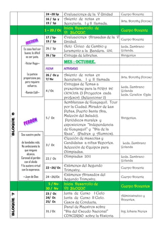 24 –28 Sp  Evaluaciones de la V Unidad    Cuerpo Docente
                      16 / Sp y  Asiento de notas en
                                                                Srta. Dorothy Poroso
                      19 / Sp    Secretaría. I y II llamada.
                                 Inicia Desarrollo de
                     1 – 20 / Oc                                Cuerpo Docente
                                 VI BLOQUE.
                      17 / Sp-   Evaluaciones Atrasadas de la V
                                                                Cuerpo Docente
                      19 / Sp    Unidad.
                                 Acto Cívico de Cambio y        Lcda. Zambrano
  Es cosa fácil ser   26 / Sp
                                 Juramento a la Bandera. 10º.   Yolanda.
   bueno; lo difícil
    es ser justo.     26 / Sp    Entrega de Libretas.           Dirigentes

   -Víctor Hugo—                   MES : OCTUBRE.
                      FECHA        ACTIVIDADES
     La justicia      26 / Oc y    Asiento de notas en
  proporciona paz,                                                 Srta. Dorothy Poroso
                      7/ Nv        Secretaría. I y II llamada
   pero requiere
     esfuerzo.                     Entregas de Temas a
                                                                   Lcda. Zambrano
                                   presentarse para la FERIA DE
                      4 / Oc                                       Yolanda
   -Ramón Llull—                   CIENCIAS. (3 Proyectos cada     Lcda. Cevallos Egda
                                   profesor) (Seleccionar 2)
                                   Semblanzas de Guayaquil. Tour
                                   por la Ciudad. Mirador de Las
                                   Peñas, Puerto Santa Ana,
                                   Malecón del Salado).
                      5 / Oc                                       Dirigentes.
                                    Periódicos murales y
                                   exposiciones “Independencia
                                   de Guayaquil” y “Día de la
Sea vuestro pecho                  Raza”. (Padres y Alumnos).
                                   Elección de mascotas y
de bondades nido,                  Candidatas a niñas Deportes.     Lcda. Zambrano
No ambicionéis lo     3 / Oc
                                   Selección de Equipos para       Yolanda
    que ninguno
                                   Olimpiadas.
      alcanza,
Coronad el perdón                  Olimpiadas 2011                 Lcda. Zambrano
                      22 / Oc
    con el olvido                                                  Yolanda
Y la austera virtud                Exámenes del Segundo
                      22 –26/ Oc                                   Cuerpo Docente
con la esperanza.                  Trimestre.
                                   Exámenes Atrasados del
 —Juan de Dios        24 –26/Oc                                    Cuerpo Docente
    Peza--                         Segundo Trimestre.
                       5 / Nv-     Inicia Desarrollo de
                                                                   Cuerpo Docentes
                      30 / Nv      VII BLOQUE
                      23 / Oc      Junta de Curso I Ciclo
                                                                   Administrativo y
                      24/ Oc       Junta de Curso II Ciclo.        Docentes.
                      25/ Oc       Casos de Conducta.
                                   Panel de Maestros sobre
                      31 / Oc      “Día del Escudo Nacional”       Ing. Johana Nieves
                                   CONCURSO sobre la Historia
 