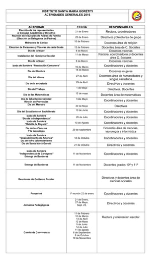 Cronograma de actividades 2016 26 enero