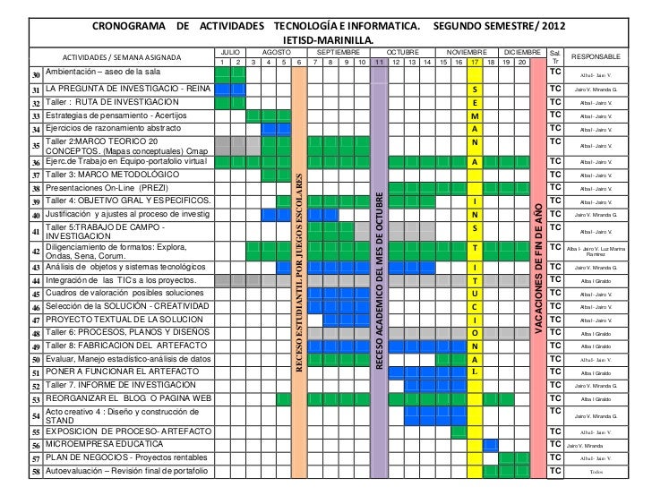 cronograma de actividades tecnologa e informatica