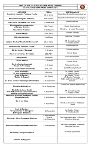INSTITUCION EDUCATIVA SANTA MARIA GORETITI
ACTIVIDADES GENERALES 2013 SEDE C
ACTIVIDAD
Reunión de Inducción Padres de Fami...