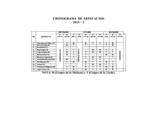 CRONOGRAMA DE ARTEFACTOS
2015 – 3
No ARTEFACTO
SEPTIEMBRE OCTUBRE NOVIEMBRE
3ª
(15,17)
4ª
(22,24)
1ª
(29,1)
2ª
(6,8)
3ª
(13,15)
4ª
(20,22)
5ª
(27,29)
1ª
(3,5)
2ª
(10,12)
3ª
(17,19)
1. Tuercas y tornillos (17)
ROMPEHIELOS
T M
SEMANASANTA
M T T T M
DESPEDIDA
2. Herramientas (8) M T T T M
3. Pentominó(1)
4. Engranajes (4) T T M M T T
5. Lego antiguo (8) M T T M M T T
6. Estructuras (13) M T T M M
7. Bloques Lógicos (6) T T M M T
8. Armatodo(6) y dominó M T T
9. Geofiguras (19) T M M T T M T
10. Tetris (17) T M M T T
11. Triángulos Mágicos (23) T M M T T M M
12. Lego nuevo (12) T M M T T M M
NOTA: M (Grupos de la Mañana) y T (Grupos de la Tarde).
 