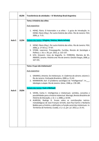 05/04 Transferência de atividades – IV Workshop Brasil-Argentina
Aula 5 12/04
Tema: A história das elites
Aula expositiva:
1. HEINZ, Flávio. O historiador e as elites – à guisa de introdução. In:
HEINZ, Flávio (Org.). Por outra história das elites. Rio de Janeiro: FGV,
2006, p. 7-15.
Debate dos textos: (Virgínia, Vinícius, Maria Arlinda)
2. HEINZ, Flávio (Org.). Por outra história das elites. Rio de Janeiro: FGV,
2006, p. 17-54 e p. 77-97.
3. STONE, Lawrence. Prosopografia. Curitiba, Revista de Sociologia e
Política, v. 19, n. 39, jun. 2011, p. 115-137.
4. LEVI, Giovanni. Usos da biografia. In: FERREIRA, Marieta de M.;
AMADO, Janaína. História oral. Rio de Janeiro: Getúlio Vargas, 2006, p.
167-191.
Aula 6 19/04
Tema: O que são intelectuais?
Aula expositiva:
1. GRAMSCI, Antonio. Os intelectuais. In: Cadernos do cárcere, volume 2.
Rio de Janeiro: Civilização Brasileira, 2000, p. 15-42.
2. MANNHEIM, Karl. O problema sociológico da “Intelligentsia”. In:___.
Ideologia e utopia. Rio de Janeiro: Zahar, 1968, p. 178-189.
Debate dos textos: (Luiz e Michael)
3. VIEIRA, Carlos E. Intelligentsia e intelectuais: sentidos, conceitos e
possibilidades para a história intelectual. Maringá, Revista Brasileira de
História da Educação, v. 8, n. 1, 2008, p. 63-85.
4. ALMEIDA, Rodrigo D. Ensaio sobre as contribuições teórico-
metodológicas de Jean-François Sirinelli, Jean-Paul Sartre e Norberto
Bobbio para a história, a definição e a função social dos intelectuais. In:
Territórios & Fronteiras, Cuiabá, v.5, n.2, jan- jul. 2012, p. 21-41.
 
