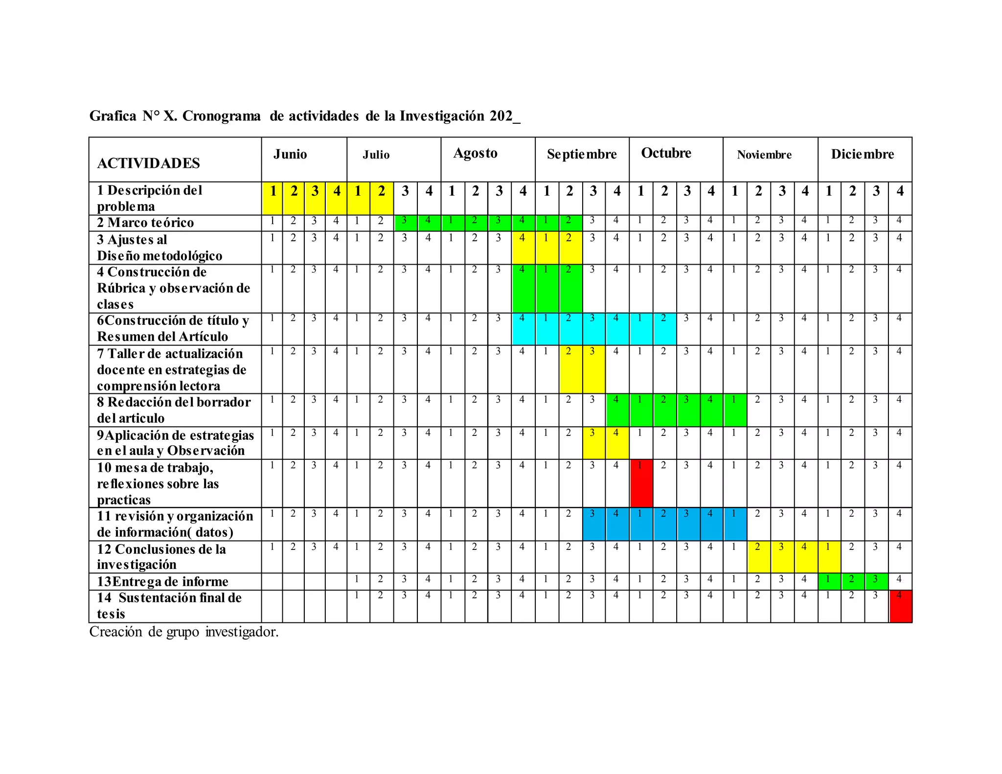 Cronograma de Actividades 20_ _ | DOCX