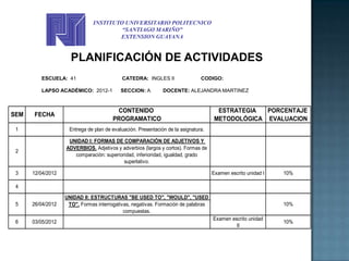 INSTITUTO UNIVERSITARIO POLITECNICO
                                        “SANTIAGO MARIÑO”
                                       EXTENSION GUAYANA


                     PLANIFICACIÓN DE ACTIVIDADES
         ESCUELA: 41                       CATEDRA: INGLES II                  CODIGO:

         LAPSO ACADÉMICO: 2012-1           SECCION: A         DOCENTE: ALEJANDRA MARTINEZ


                                        CONTENIDO                                     ESTRATEGIA  PORCENTAJE
SEM   FECHA
                                       PROGRAMATICO                                  METODOLÓGICA EVALUACION
 1                  Entrega de plan de evaluación. Presentación de la asignatura.

                    UNIDAD I: FORMAS DE COMPARACIÓN DE ADJETIVOS Y
                   ADVERBIOS. Adjetivos y adverbios (largos y cortos). Formas de
 2
                      comparación: superioridad, inferioridad, igualdad, grado
                                           superlativo.

 3    12/04/2012                                                                    Examen escrito unidad I   10%

 4

                   UNIDAD II: ESTRUCTURAS "BE USED TO", "WOULD", "USED
 5    26/04/2012    TO". Formas interrogativas, negativas. Formación de palabras                              10%
                                            compuestas.
                                                                                    Examen escrito unidad
 6    03/05/2012                                                                                              10%
                                                                                             II
 