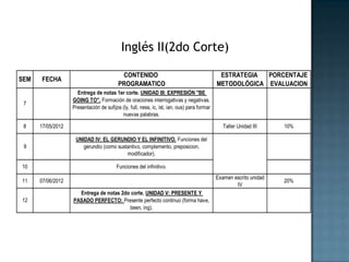 Inglés II(2do Corte)

                                           CONTENIDO                                          ESTRATEGIA  PORCENTAJE
SEM   FECHA
                                          PROGRAMATICO                                       METODOLÓGICA EVALUACION
                     Entrega de notas 1er corte. UNIDAD III: EXPRESIÓN "BE
                   GOING TO". Formación de oraciones interrogativas y negativas.
 7
                   Presentación de sufijos (ly, full, ness, ic, ist, ian, ous) para formar
                                           nuevas palabras.

 8    17/05/2012                                                                                Taller Unidad III    10%

                    UNIDAD IV: EL GERUNDIO Y EL INFINITIVO. Funciones del
 9                     gerundio (como sustantivo, complemento, preposicion,
                                          modificador).

10                                       Funciones del infinitivo.
                                                                                             Examen escrito unidad
11    07/06/2012                                                                                                     20%
                                                                                                     IV
                     Entrega de notas 2do corte. UNIDAD V: PRESENTE Y
12                 PASADO PERFECTO: Presente perfecto continuo (forma have,
                                         been, ing).
 