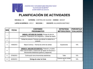 INSTITUTO UNIVERSITARIO POLITECNICO
                                    “SANTIAGO MARIÑO”
                                   EXTENSION GUAYANA


                   PLANIFICACIÓN DE ACTIVIDADES
            ESCUELA: 46          CATEDRA: CONTROL DE CALIDAD                  CODIGO: 4603337

            LAPSO ACADÉMICO: 2012-1            SECCION: I          DOCENTE: ALEJANDRA MARTINEZ



                                         CONTENIDO                                      ESTRATEGIA  PORCENTAJE
SEM   FECHA
                                        PROGRAMATICO                                   METODOLÓGICA EVALUACION
                      UNIDAD I: ESTUDIO DE CALIDAD. Entrega de plan de
 1
                   evaluación. Presentación de la asignatura. / Calidad del diseño.

                    Calidad de producto./ Factores que afectan la calidad de un
 2
                                            producto.

 3    13/04/2012          Mejora Continua. / Normas de control de calidad.                 Exposiciones        10%

                    UNIDAD II: ANÁLISIS ESTADÍSTICO. Población y muestra.
 4                 Datos, tipos de datos y construcción de registro de frecuencia. /
                          Herramientas estadísticas (gráficos y diagramas).

 5    27/04/2012            Continuación tema herramientas estadísticas.                       Taller          10%
                                                                                       Examen escrito Unidad
 6    02/05/2012                    Entrega de notas 1er Corte                                                 10%
                                                                                                II
 