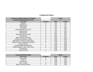 Cronograma de Limpeza
Funcionário: (07h00 às 18h20 às 3ª/5ª/sabado) Horário
Funcionário: (07h00 às 16h20 2ª/4ª/6ª)
Área / ...