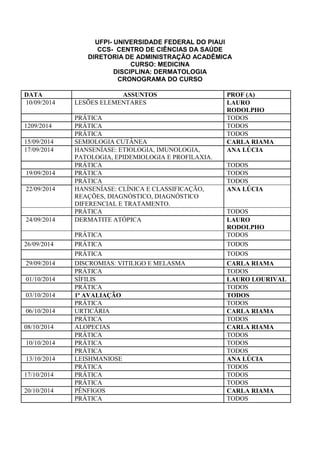 UFPI- UNIVERSIDADE FEDERAL DO PIAUI
CCS- CENTRO DE CIÊNCIAS DA SAÚDE
DIRETORIA DE ADMINISTRAÇÃO ACADÊMICA
CURSO: MEDICINA
DISCIPLINA: DERMATOLOGIA
CRONOGRAMA DO CURSO
DATA ASSUNTOS PROF (A)
10/09/2014 LESÕES ELEMENTARES LAURO
RODOLPHO
PRÁTICA TODOS
1209/2014 PRÁTICA TODOS
PRÁTICA TODOS
15/09/2014 SEMIOLOGIA CUTÂNEA CARLA RIAMA
17/09/2014 HANSENÍASE: ETIOLOGIA, IMUNOLOGIA,
PATOLOGIA, EPIDEMIOLOGIA E PROFILAXIA.
ANA LÚCIA
PRÁTICA TODOS
19/09/2014 PRÁTICA TODOS
PRÁTICA TODOS
22/09/2014 HANSENÍASE: CLÍNICA E CLASSIFICAÇÃO,
REAÇÕES, DIAGNÓSTICO, DIAGNÓSTICO
DIFERENCIAL E TRATAMENTO.
ANA LÚCIA
PRÁTICA TODOS
24/09/2014 DERMATITE ATÓPICA LAURO
RODOLPHO
PRÁTICA TODOS
26/09/2014 PRÁTICA TODOS
PRÁTICA TODOS
29/09/2014 DISCROMIAS: VITILIGO E MELASMA CARLA RIAMA
PRÁTICA TODOS
01/10/2014 SÍFILIS LAURO LOURIVAL
PRÁTICA TODOS
03/10/2014 1ª AVALIAÇÃO TODOS
PRÁTICA TODOS
06/10/2014 URTICÁRIA CARLA RIAMA
PRÁTICA TODOS
08/10/2014 ALOPECIAS CARLA RIAMA
PRÁTICA TODOS
10/10/2014 PRÁTICA TODOS
PRÁTICA TODOS
13/10/2014 LEISHMANIOSE ANA LÚCIA
PRÁTICA TODOS
17/10/2014 PRÁTICA TODOS
PRÁTICA TODOS
20/10/2014 PÊNFIGOS CARLA RIAMA
PRÁTICA TODOS
 