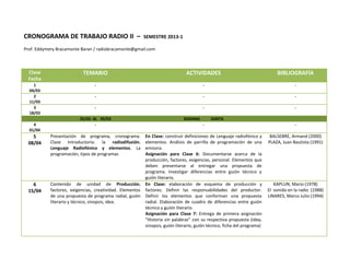CRONOGRAMA DE TRABAJO RADIO II – SEMESTRE 2013-1
Prof. Eddymery Bracamonte Baran / radiobracamonte@gmail.com
Clase
Fecha
TEMARIO ACTIVIDADES BIBLIOGRAFÍA
1
04/03
- - -
2
11/03
- - -
3
18/03
- - -
25/03 AL 29/03 SEMANA SANTA
4
01/04
- - -
5
08/04
Presentación de programa, cronograma.
Clase Introductoria: la radiodifusión.
Lenguaje Radiofónico y elementos. La
programación, tipos de programas
En Clase: construir definiciones de Lenguaje radiofónico y
elementos. Análisis de parrilla de programación de una
emisora.
Asignación para Clase 6: Documentarse acerca de la
producción, factores, exigencias, personal. Elementos que
deben presentarse al entregar una propuesta de
programa. Investigar diferencias entre guión técnico y
guión literario.
BALSEBRE, Armand (2000)
PLAZA, Juan Bautista (1991)
6
15/04
Contenido de unidad de Producción,
factores, exigencias, creatividad. Elementos
de una propuesta de programa radial, guión
literario y técnico, sinopsis, idea.
En Clase: elaboración de esquema de producción y
factores. Definir las responsabilidades del productor.
Definir los elementos que conforman una propuesta
radial. Elaboración de cuadro de diferencias entre guión
técnico y guión literario.
Asignación para Clase 7: Entrega de primera asignación
“Historia sin palabras” con su respectiva propuesta (idea,
sinopsis, guión literario, guión técnico, ficha del programa)
KAPLUN, Mario (1978)
El sonido en la radio (1988)
LINARES, Marco Julio (1994)
 