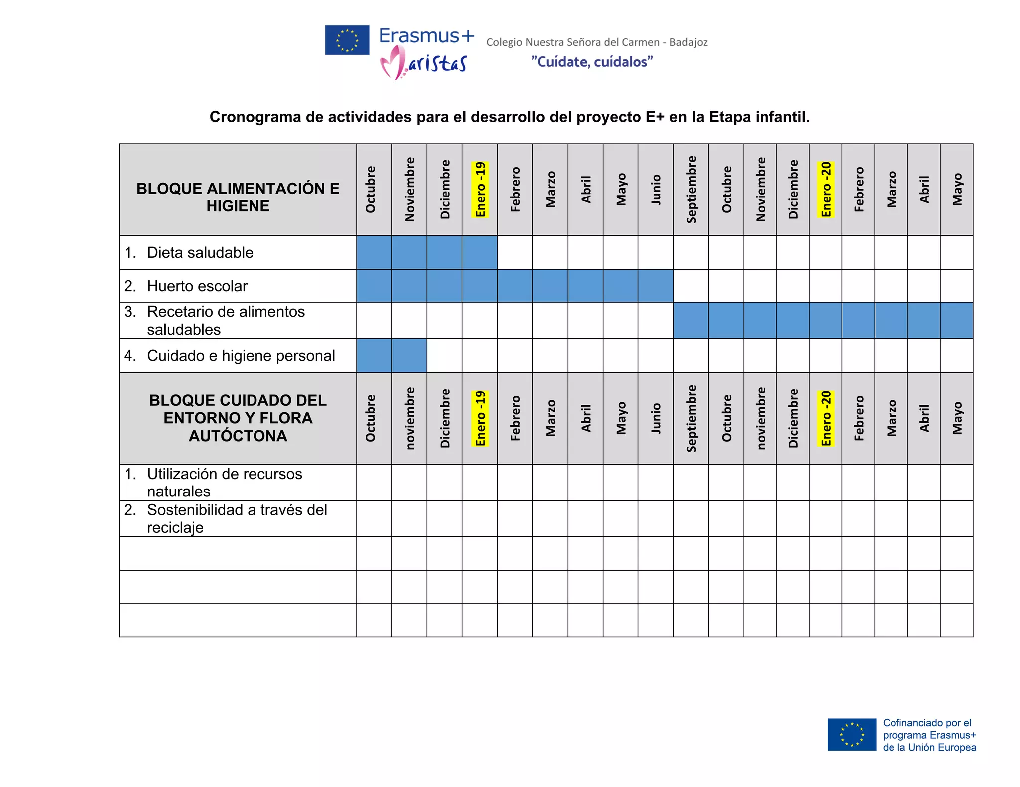 Cronograma Actividades E+ Infantil | PPT