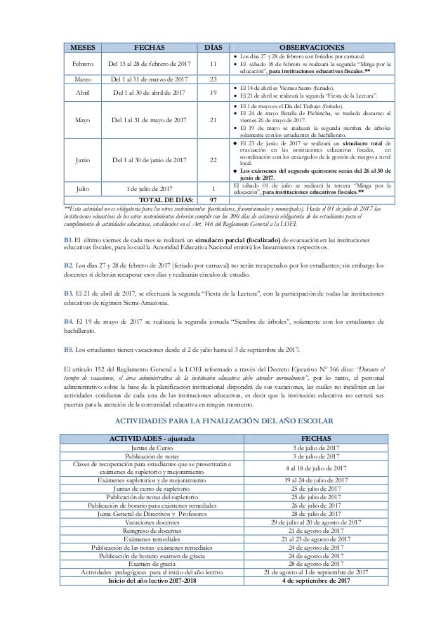 Cronograma Escolar Regimen Sierra Y Amazonia 2016 2017