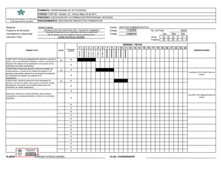 FORMATO: CRONOGRAMA DE ACTIVIDADES

Centro: GESTION ADMINISTRATIVA
Código:
112005
Código:
210601010

21060101003: Proporciona diligentemente atención y servicio al
cliente, cara a cara aplicando actitudes y valores; el protocolo, la
etiqueta y las políticas de la organización, de acuerdo con los
estándares de calidad establecidos.
21060101004: Proporciona atención y servicio al cliente, de
manera efectiva, a través de los medios tecnológicos y los
aplicativos disponibles, aplicando la comunicación empresarial,
los estándares de calidad y las políticas de la
organización.
21060101005: Verifica la aplicación de las estrategias de
atención y servicio al cliente, cara a cara y a través de medios
tecnológicos, de acuerdo con la política institucional y los
estándares de calidad establecidos.

6

7

8

9

SEMANA - FECHA
10 11 12 13 14 15 16 17 18 19 20 21 22 23 24

########

########

69093
Año
1 4
1 4

########

5

Mes
0 1
0 4

########

4

########

P

17-feb-14

40

3

10-feb-14

PROGRAMADOCUMPLIDO

2

03-feb-14

Horas

TEMAS/ E-A-E

1

No. de Ficha
Día
Inicia
2 0
Finaliza
0 4

24-feb-14

Distrito Capital
TECNOLOGO EN GESTION DEL TALENTO HUMANO
Facilitar el servicio a los clientes internos y externos
de acuerdo con las políticas de la organización
DORA PATRICIA SIERRA

########

Regional
Programa de formación
Competencia a desarrollar
Instructor-Tutor:

PROCEDIMIENTO: GESTION DE PROYECTOS FORMATIVOS

20-ene.

SISTEMA INTEGRADO DE MEJORA
CONTINUA INSTITUCIONAL

CODIGO: F007-08 - Versión: 01; Fecha: Mayo 30 de 2011
PROCESO: EJECUCION DE LA FORMACION PROFESIONAL INTEGRAL

OBSERVACIONES

C
40

P
3 de Marzo 2014 Primer Punto de
Control

C
30

P
C
P

Responde y asesora de manera eficiente y bajo principios
corpoprativos a la empresa didactica o Pyme en los procesos
asignados

4 de Abril 2014 Segundo punto de
control

C

P
C
P
C
P
C
P
C
P
C
P
C
P
C

ELABORO

DORA PATRICIA SIERRA

Vo Bo. COORDINADOR

 