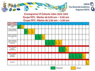 Cronograma VI Cohorte Libre 2012-2013
                                           Grupo Nº2 : Martes de 8:30 am – 11:30 am
                                           Grupo Nº3 : Martes de 2:30 am – 5:30 am
               SEMANA
                              1       2       3          4     5      6      7      8        9       10         11     12     13     14     15     16     17     18     19
TALLER                                                                                                                                                                         20    21
Taller 1: Introducción a   17      24
         las NTIC          Julio   Julio
                           2012    2012
 Taller 2: Trabajando
con Ofimática en línea                      25        02     09
                                            Sept.20   Oct.   Oct.
                                            12        2012   2012

Taller 3: Conectividad e
 Interacción en la web                                              16     23     30
                                                                    Oct.   Oct.   Oct.
           2.0
                                                                    2012   2012   2012

 Taller 4: Creación de
objetos de aprendizaje                                                                     06      13         20     27     04
                                                                                           Nov.    Nov.       Nov.   Nov.   Dic.
    y Repositorios
                                                                                           2012    2012       2012   2012   2012

                                                                                         VACACIONES-NAVIDAD
 Taller 5: Interacción
      por Blog y                                                                                                            22     29     05
                                                                                                                            Ene.   Ene.   Feb.
  videoconferencia
                                                                                                                            2013   2013   2013

                                                                                             CARNAVAL
  Taller 6: Ambientes
      Virtuales de                                                                                                                               19     26     05     12     19
                                                                                                                                                 Feb.   Feb.   Feb.   Mar.   Mar.
     Aprendizajes
                                                                                                                                                 2013   2013   2013   2013   2013

                                                                                           SEMANA SANTA


      Remediales                                                                                                                                                                    02
                                                                                                                                                                                    Abr.
                                                                                                                                                                                     2013




                                                                                                                      Presencial                                Virtual
 